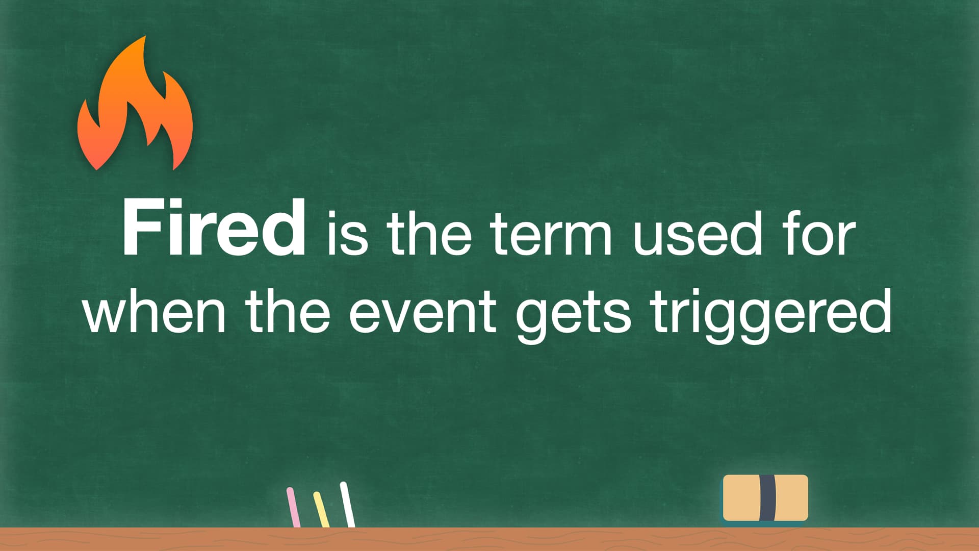definition of the JavaScript event term 'fired'