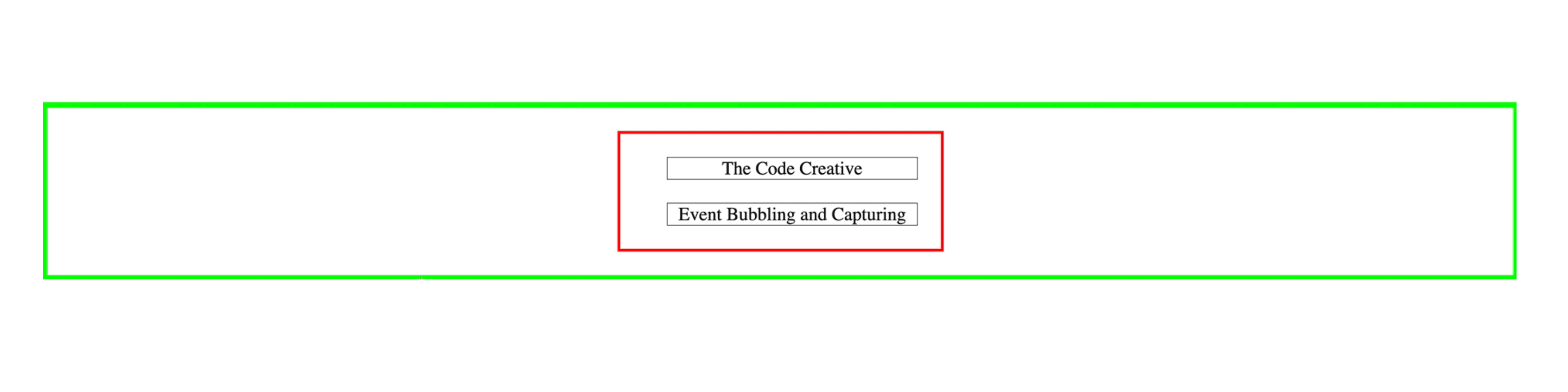 The HTML elements used in this JavaScript event bubbling and capturing tutorial