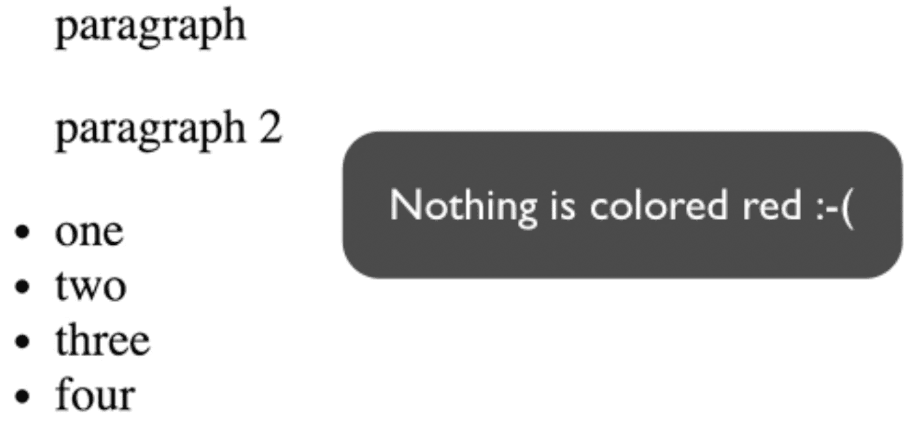 example clarifying the way that the CSS nth-child selector works