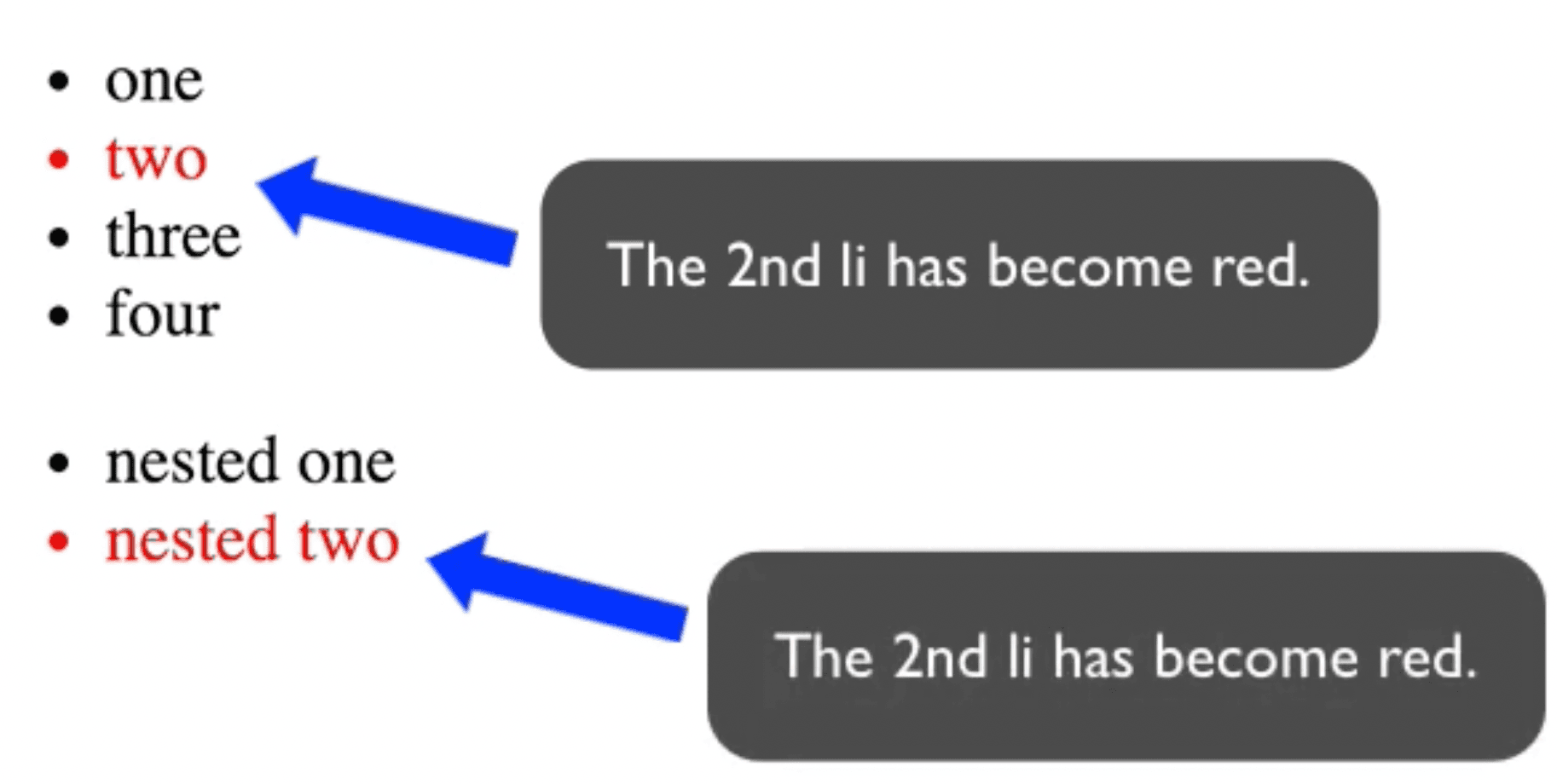 example of selecting the second li tags from two separate ul elements using the nth-of-type CSS selector