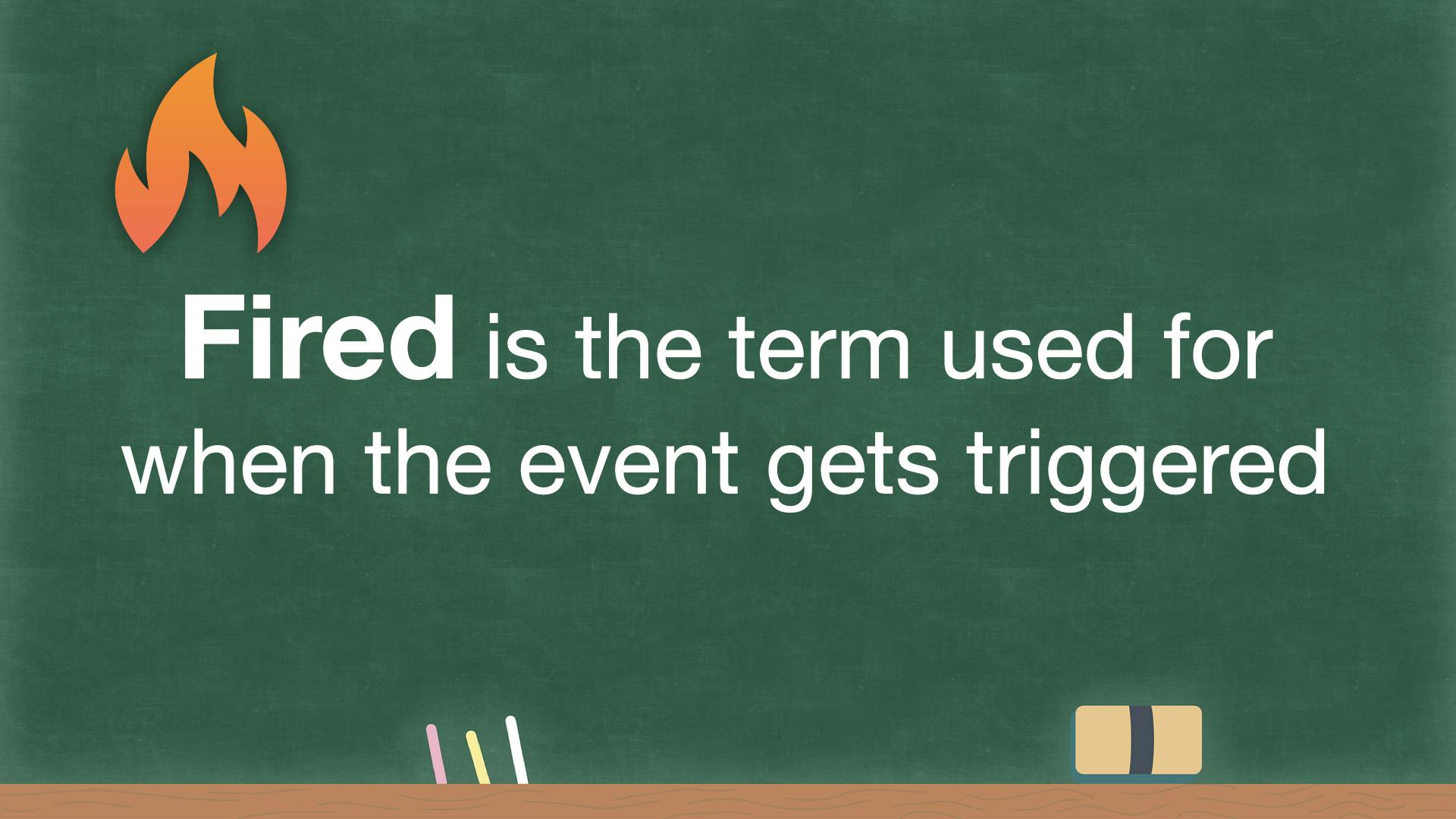 definition of the JavaScript event term 'fired'