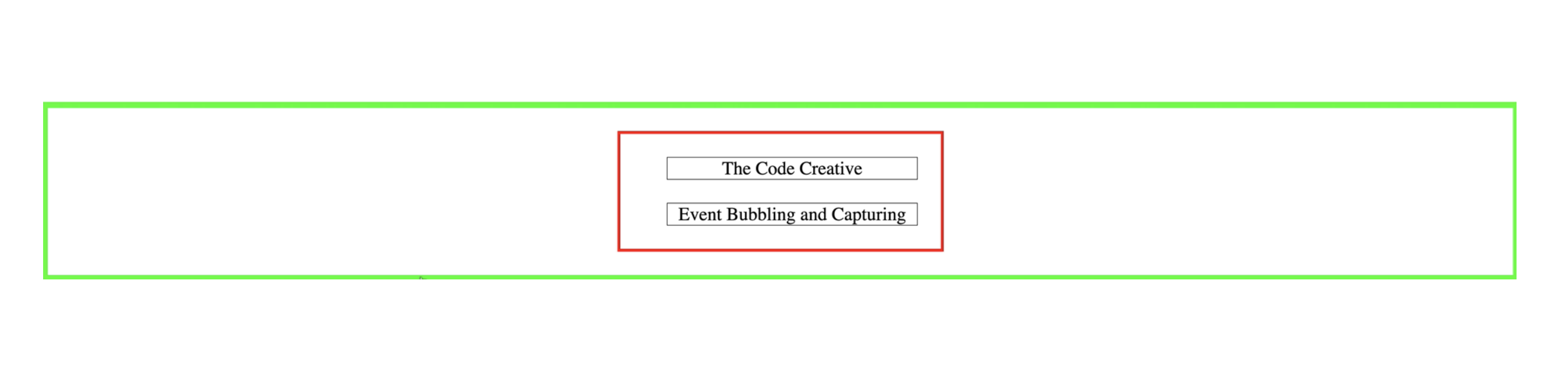 The HTML elements used in this JavaScript event bubbling and capturing tutorial